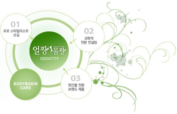 뷰피플 얼짱몸짱