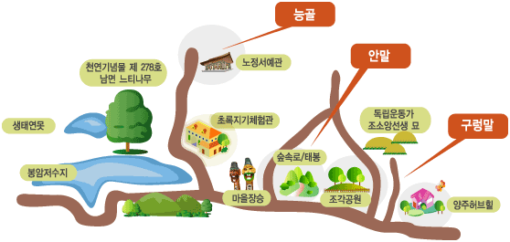 초록마을서울 이미지