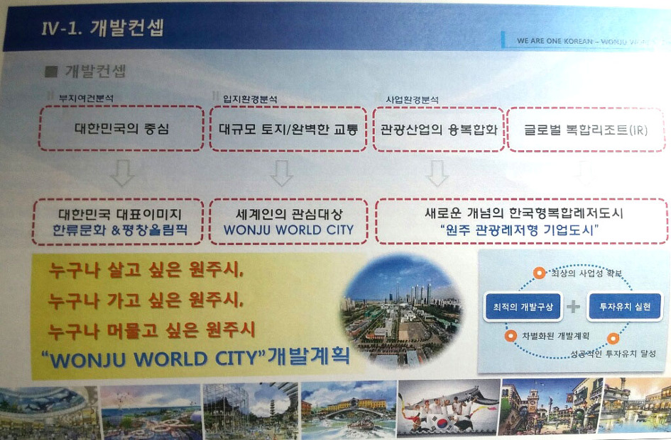 서원주역세권 글로블 관광레져형 기업도시 꼭 투자해 보겠다는  분들은...