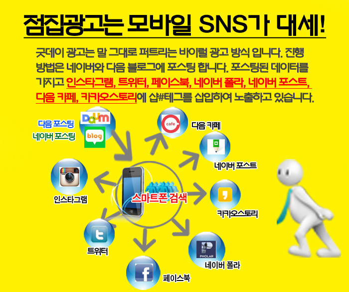 [무당광고 무속인광고] 점집광고 어떻게 해야 홍보가 될까요?
