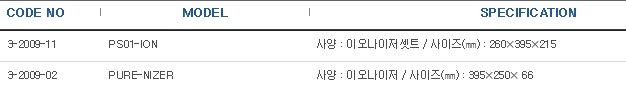 팬필터유닛(이오나이저 첨부)      FAN FILTER UNIT WITH IONIZER