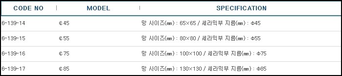 세라믹철망(켈달플라스크용),CERAMIC WIRE GAUZES(FOR KJELDAHL FLASK)