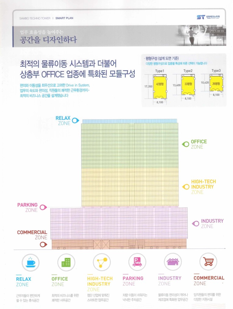 부천아파트형공장매매 부천공장임대 부천공장매매 소개드릴 물건은 테크노파크분양입니다.