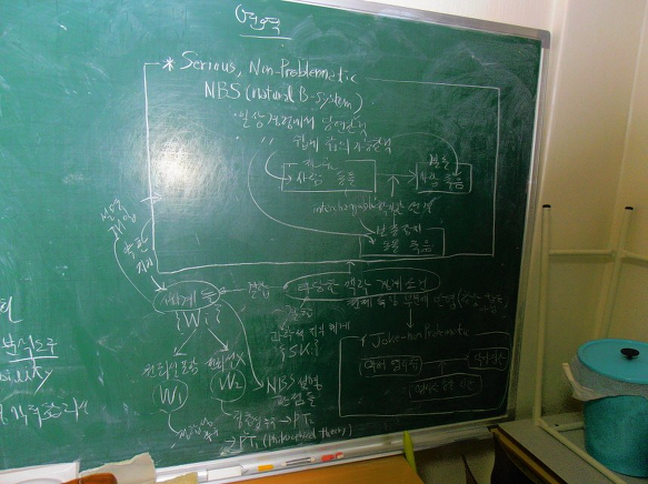 <논증론> Scheme 1-3