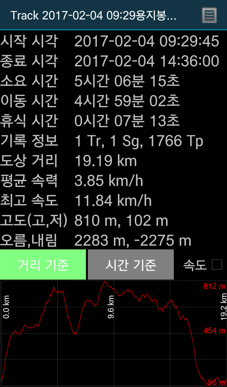굴암산 이미지