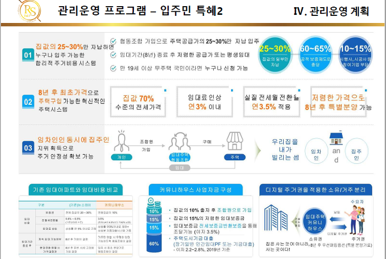 새천년건설 이미지