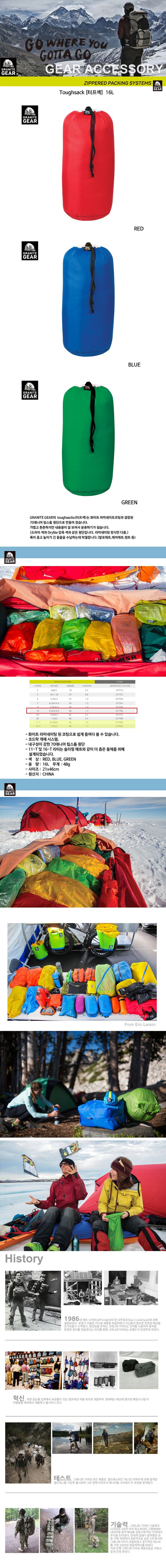 더블클릭을 하시면 이미지를 수정할 수 있습니다