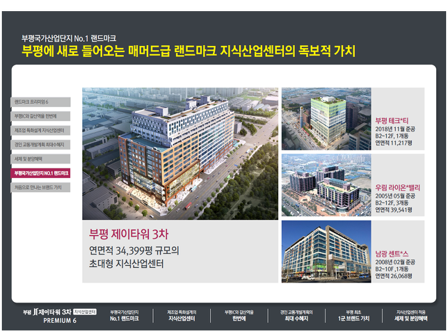 부평제이타워3차 아파트형공장신축분양!!!부평국가산업단지 대우자판부지 아파트형공장신축,입주의향서 접수중