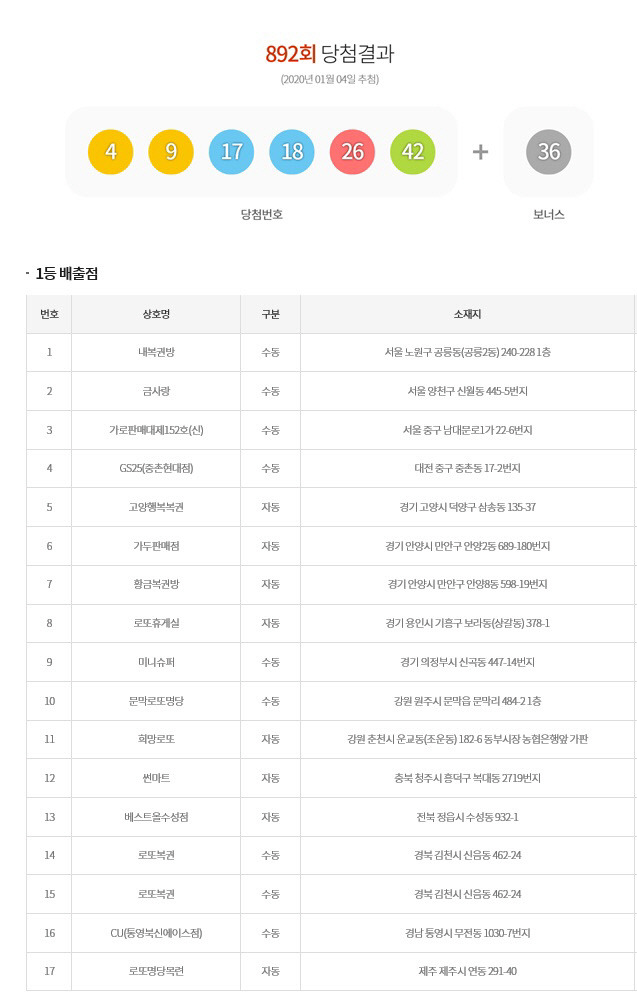 썬마트24 이미지