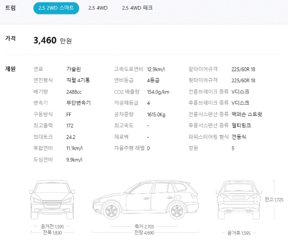 닛산 엑스트레일, 가성비로 국산차까지 조준﻿