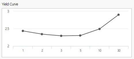 19/04/08(월)한눈경제정보