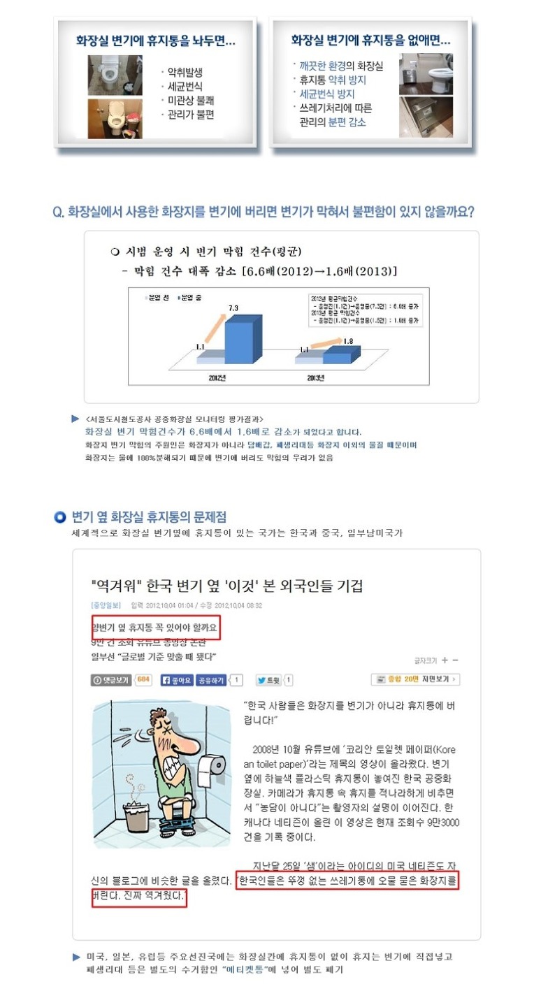 에티켓수거함/생리대수거함/에티켓TS/240*120*280mm 
